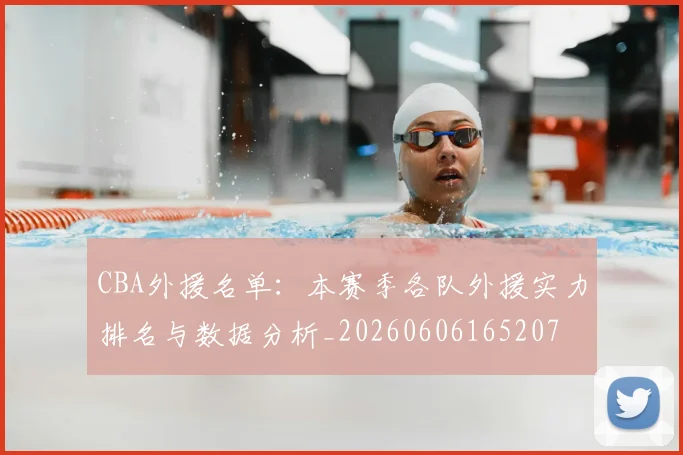 CBA外援名单:本赛季各队外援实力排名与数据分析_20260606165207